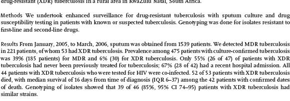 Year of Diagnosis Drug susceptibility test. *Reported incident cases as of April 23, 2008.