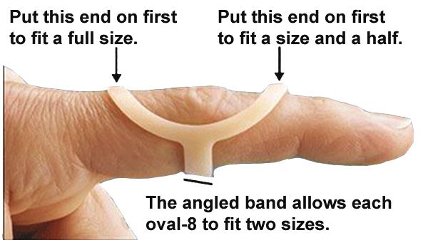 FINGER & THUMB Oval 8 Finger Splint Oval-8 Finger Splints stabilize and align the small joints of the fingers (DIP and PIP).