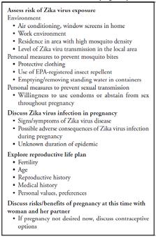 Assess ZikaV exposure risk: May NOT be possible to eliminate risk of ZikaV infection in pregnancy May