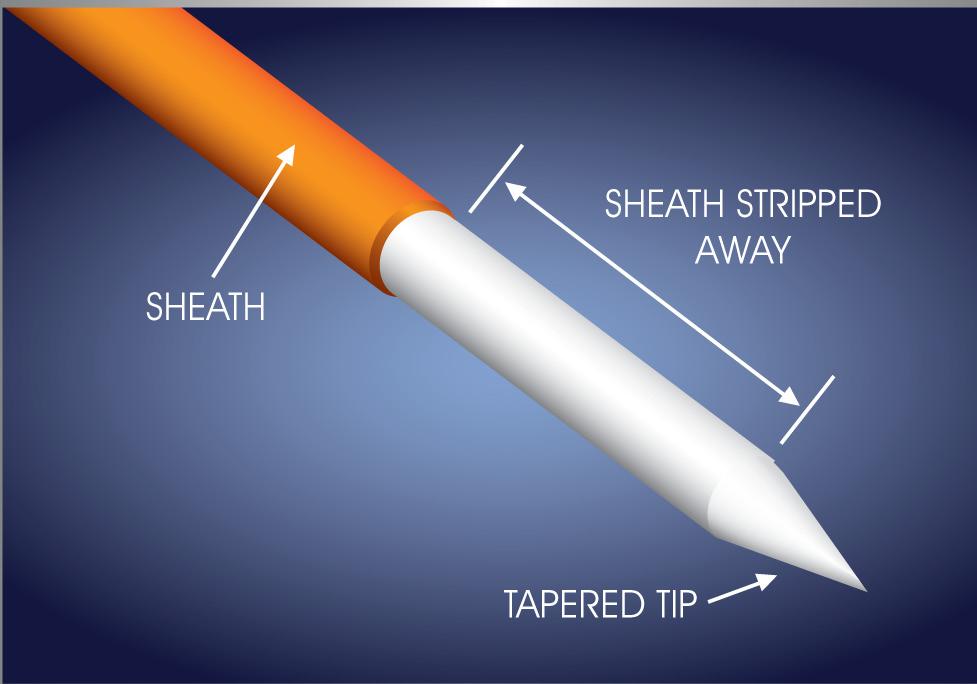 The stripped and tapered PIPS tip (patent applied for) optimizes the propagation of shock waves at