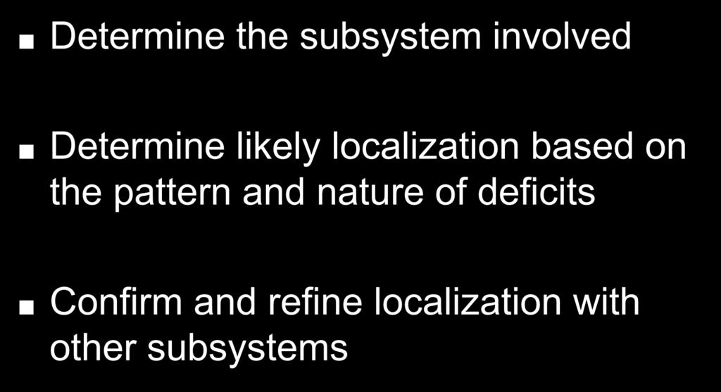 Localize the Lesion Determine the subsystem involved Determine likely localization based