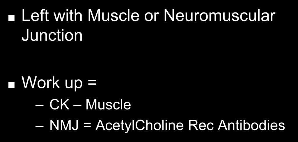 Left with Muscle or Neuromuscular Junction Work