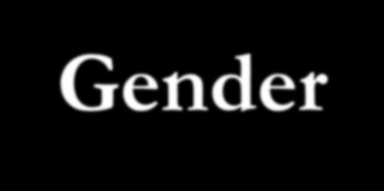 Gender Gender by Calendar Year Male Female Transgender Unknown 6000