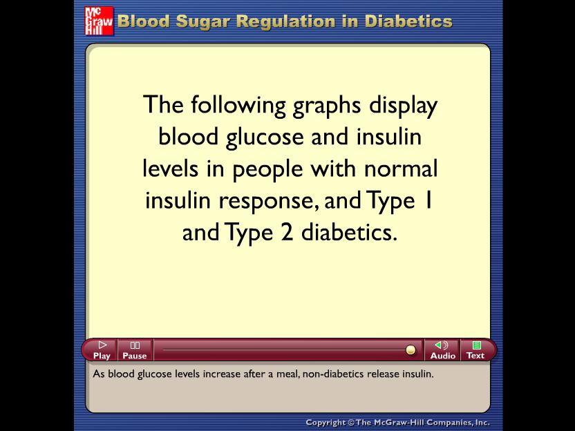 Here s an explanation of diabetes http://www.valdosta.
