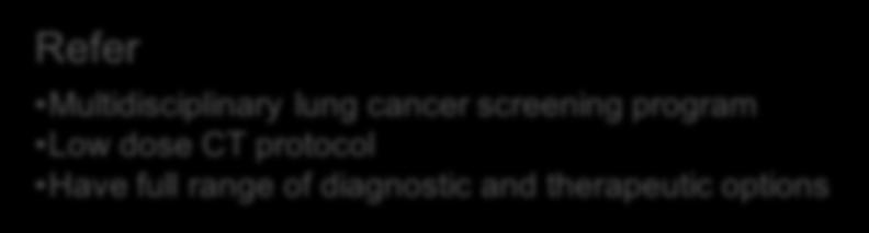 Multidisciplinary lung cancer screening