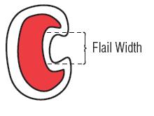 Flail Width (DMR) Flail width is defined as the width