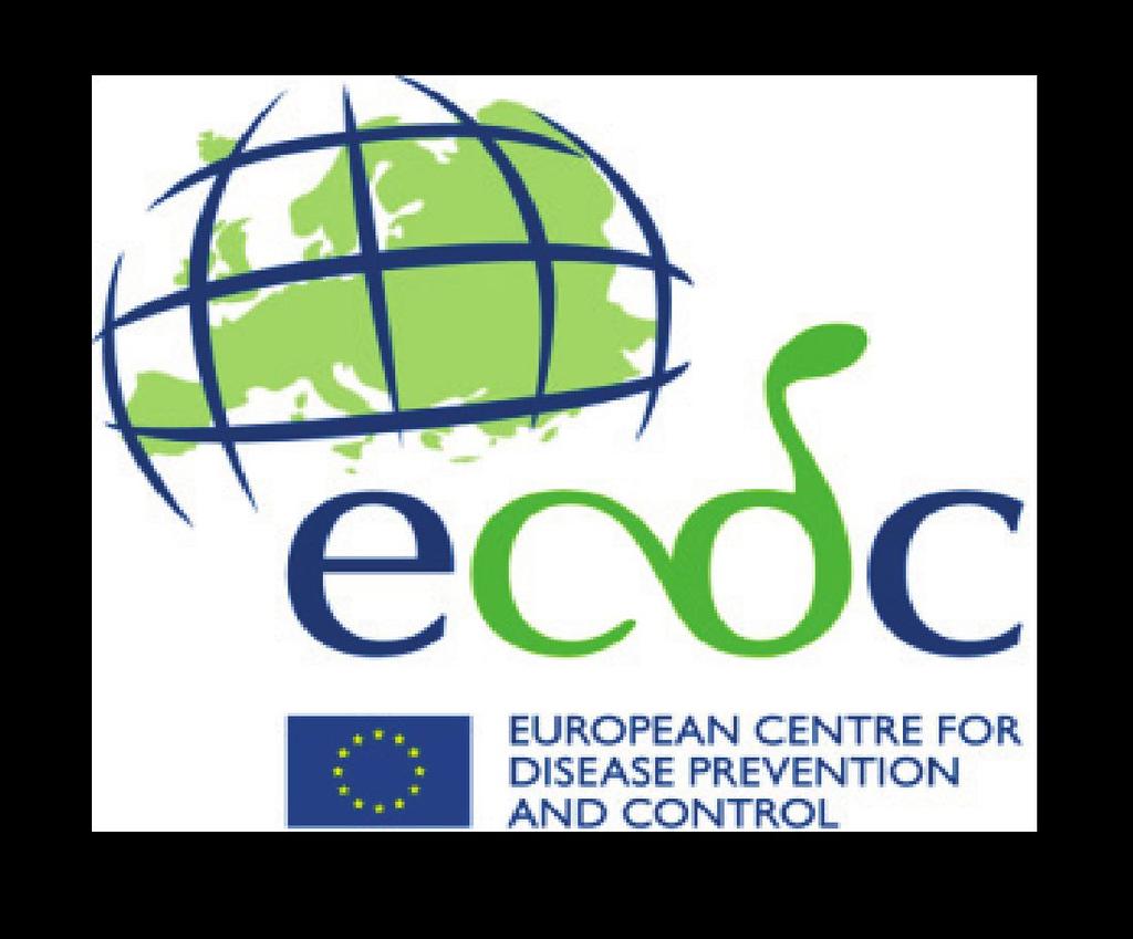 European support by ECDC Stockholm, April 2012 Major