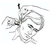 Putting in Earplugs FIRST Put your left arm over your head and with your left hand, pull up on your right ear.