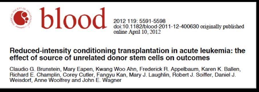 No matched sibling: which donor? Comparisons after MAC conditioning show similar LFS?higher TRM?