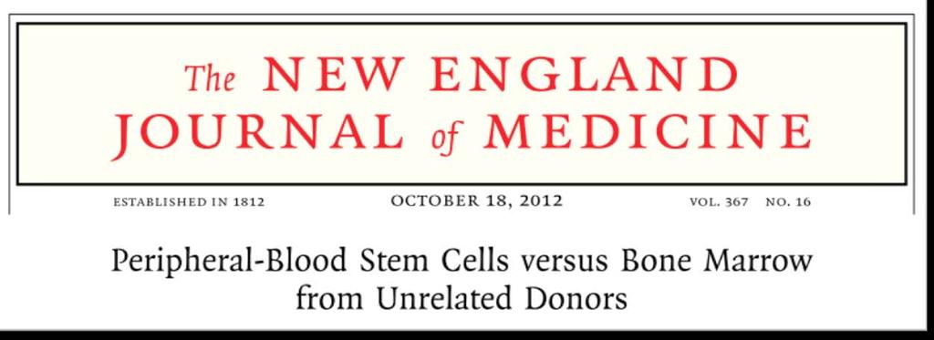 After MSD, stem cells from G-CSF mobilized PB vs BM source: accelerate engraftment, increase acute & chronic GVHD