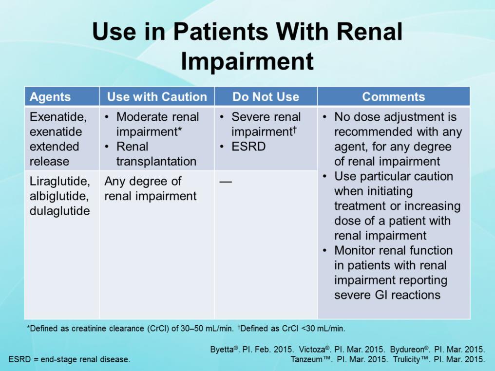 Since exenatide and exenatide extended release are primarily eliminated by the kidneys, these agents should be used with caution in patients with moderate renal impairment and renal transplantation,