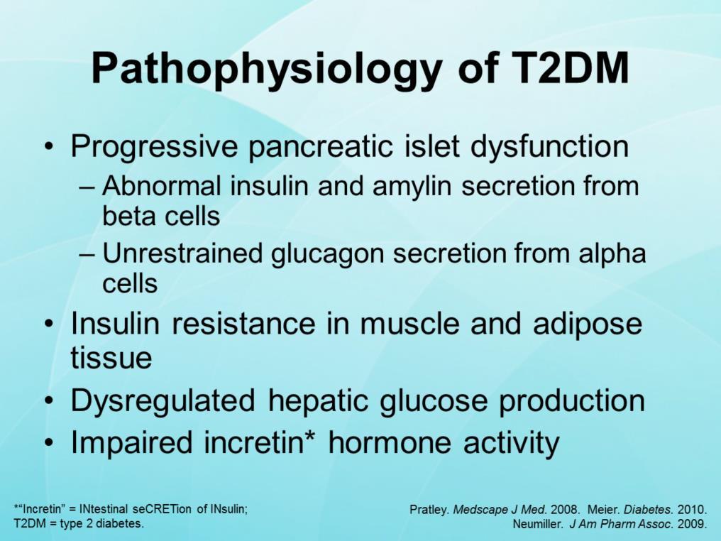 Type 2 diabetes (T2DM) is a progressive metabolic disorder characterized by functional defects in several organs.