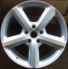 Spoke Wheel pattern of
