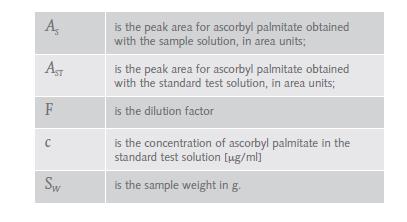 A-8 Calculation Calculate the content using the following equation: mg ascorbyl palmitate/kg = AS X c X F Where: AST X SW A-9