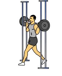 Smith Machine Split Squat Smith Machine Split Squat 1. Start by placing the bar on your shoulders in the smith machine. 2. Split your stance so that one foot is forward and the other is backwards.