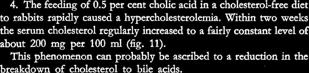 (fig. 11). This phenomenon can probably be ascribed to a reduction in the breakdown of cholesterol to bile acids.