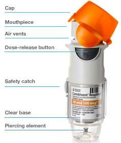 Do not remove the cartridge or the clear base once the cartridge has been inserted into the inhaler. Prime the inhaler 1.