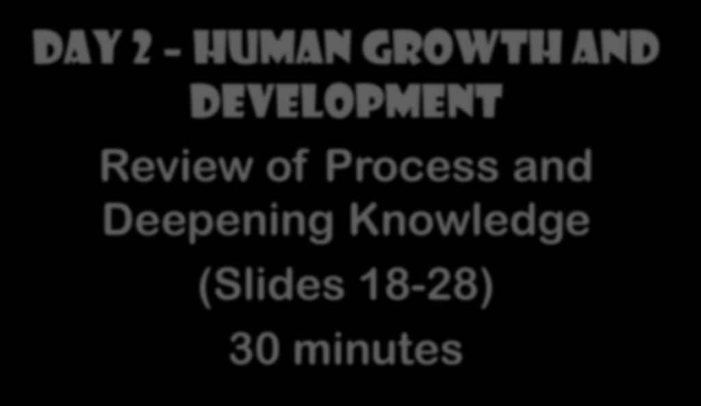DAY 2 Human Growth and Development Review of Process and Deepening Knowledge (Slides 18-28) 30 minutes Teachers: With ENOUGH TIME you can combine Days 1 and 2 and Days 3 and 4 in the 5 th grade