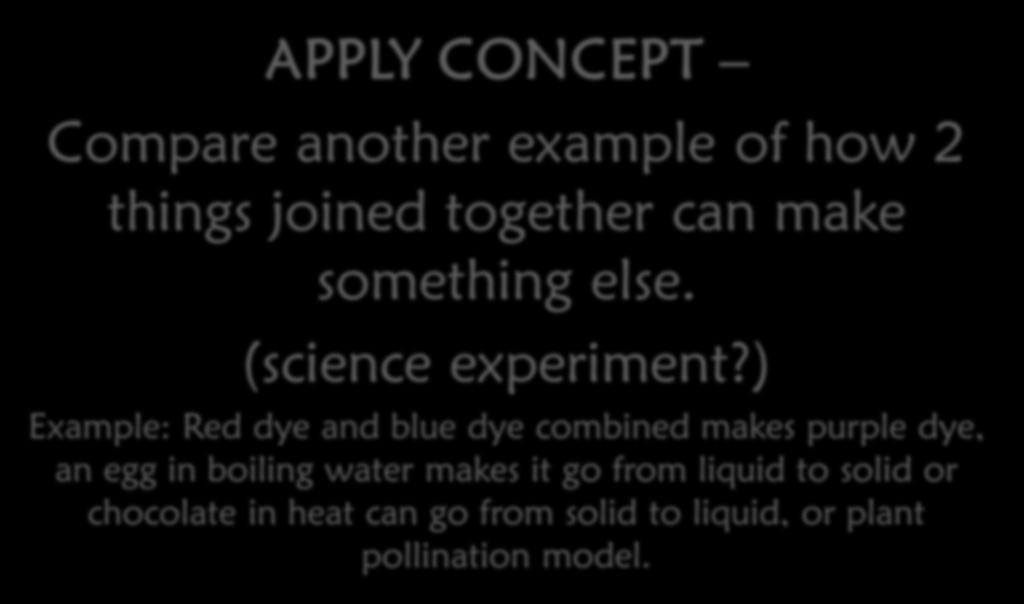 APPLY CONCEPT Compare another example of how 2