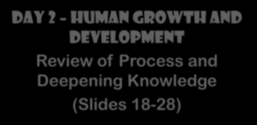 DAY 2 Human Growth and Development Review of Process and Deepening Knowledge (Slides 18-28) Teachers: With ENOUGH TIME you can combine Day 1 and 2 and Days 3 and 4 in the 5 th grade