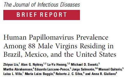 knowledge, attitudes, and experiences; these data reflect 114 participants who reported an initial sexual intercourse encounter. HPV=human papillomavirus. 1. Hoff T et al.