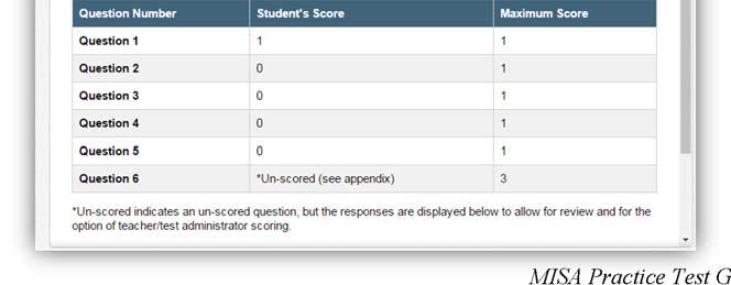 This page shows which unit the student has completed as well as the number of unanswered questions, questions answered, and bookmarked questions.