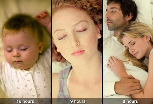 How Much Sleep Is Enough?