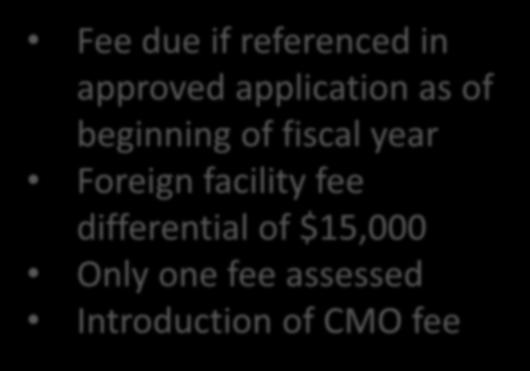differential of $15,000 Only one fee assessed Introduction of CMO fee Program 35% $172,760,000 API Fac API Fac 14% 7% $45,221,000