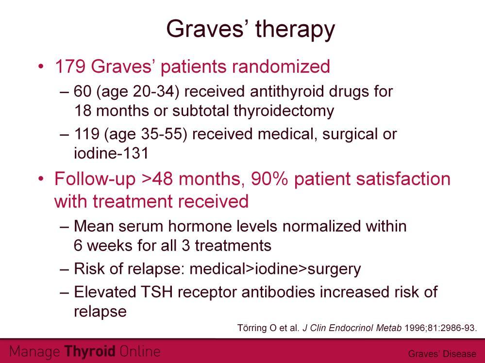 The benefits and risks of the three common treatments for Graves disease were assessed in this randomized clinical trial.