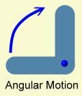 motion the path follows a straight line curvilinear motion the path follows a curved line circular motion a special form of curvilinear motion, which is the motion when a body moves along a