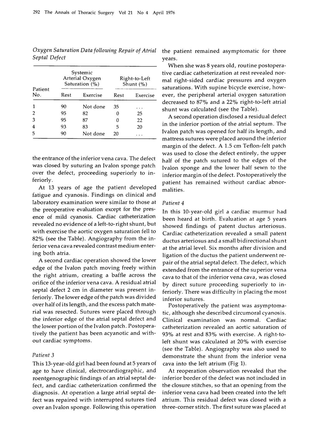292 The Annals of Thoracic Surgery Vol 21 No 4 April 1976 Oxygen Saturation Data following Repair of Atrial Septa1 Defect Systemic Arterial Oxygen Right- to-left Saturation (oh) Shunt (O/O) Patient