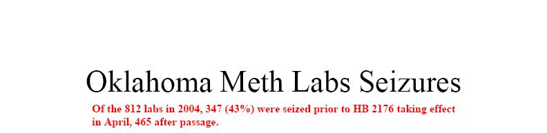 Meth Production There are many variations in production procedures for meth.