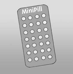 Minipill Progestin-only Oral