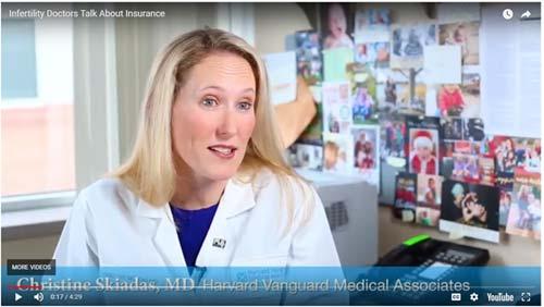 Access to Care What do physicians in states with IVF insurance say about Access to Care?
