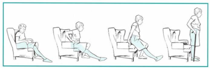 Exercise Instructions Operated leg only Stand on your unoperated leg and hold onto something for firm support. Move your operated leg directly backwards from the hip as far as it is comfortable.
