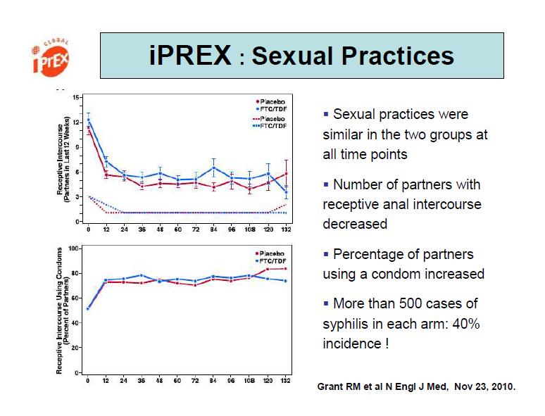 iprex: Sexual
