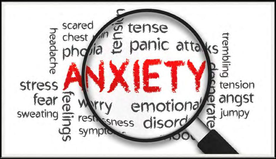 And Anxiety = feelings that occur when source of harm is