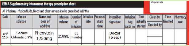 3. Phenytoin dosing Use the red supplementary drug chart for an IV prescription. Sample prescription example 70kg patient: 3.1.
