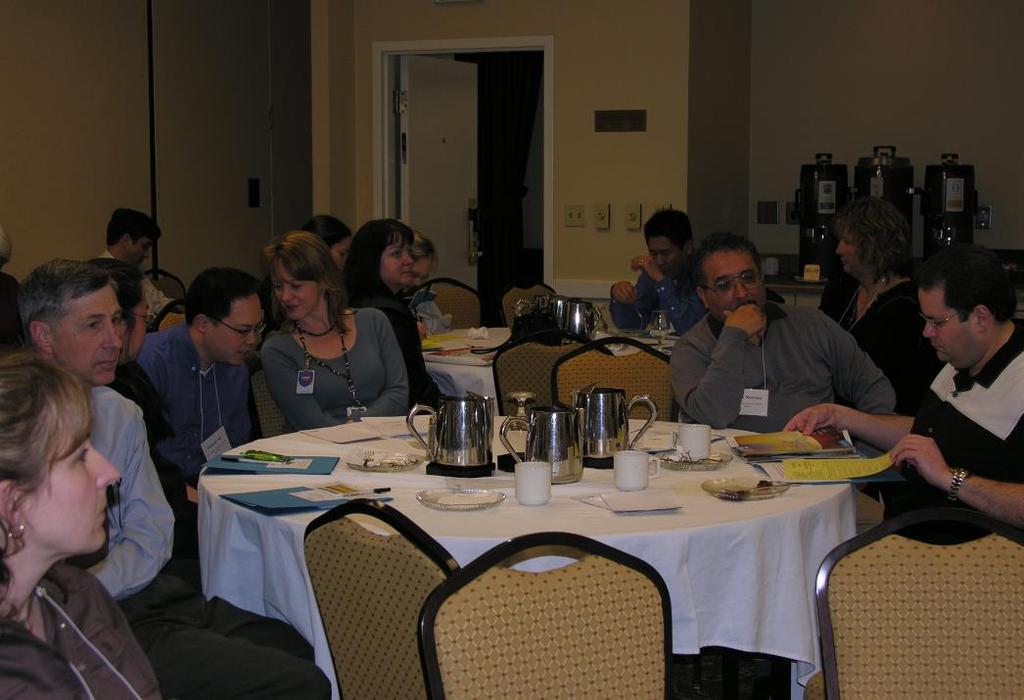 January 2009 Quarterly mtgs began First Phase: Facilitated by external