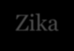 Zika Virus Epidemiology Prior to 2007, only sporadic human cases reported from Africa and southeast Asia Many cases and outbreaks likely not recognized 2007, first outbreak reported on Yap Island,