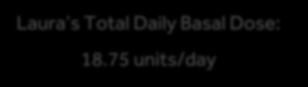 BASAL RATE (BR) Basal Rate Total Daily Basal 24 hours Laura s Total Daily Basal Dose: 18.75 units/day 18.