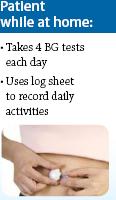 activities for 6 days Reports can be emailed to doctors or hardcopy printed for patient to bring to doctor for