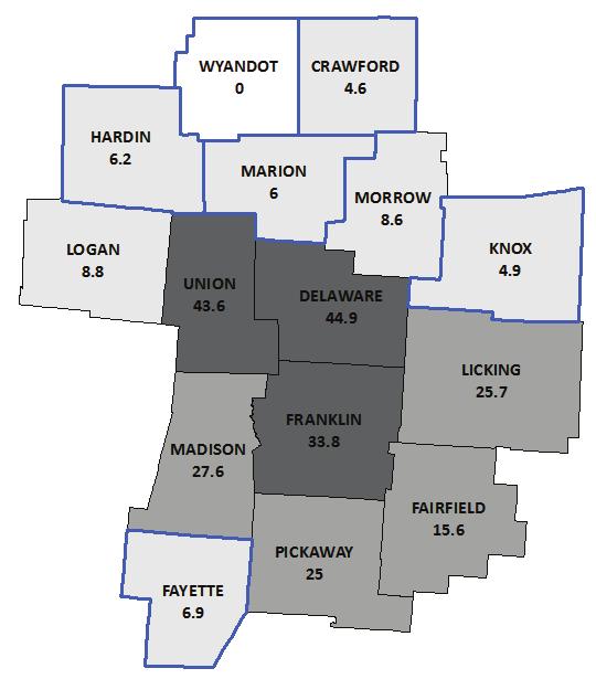 5% 167,248 Figure 6: Licking County Pertussis (27 212) Notes: Calculated Rates = number