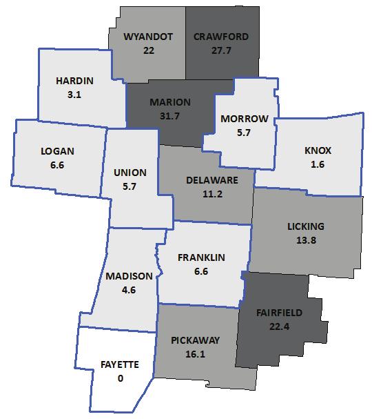 9% 167,248 Figure 1: Licking County Varicella Notes: Calculated Rates = number of new