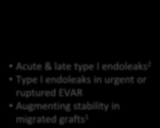 Improves Durability Acute & late type I endoleaks 2 Type I endoleaks in urgent or ruptured EVAR Augmenting stability in