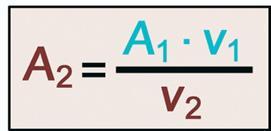 Calculation of TVA A1 = LVOT CSA or RVOT CSA V1 = LVOT V1