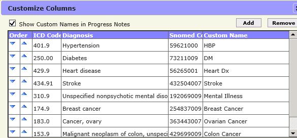 Configure by Customize button Documenting in Medical History Add appropriate code(s) for family history and/or high risk of colon cancer to the Medical History by changing the radio button to ICD and