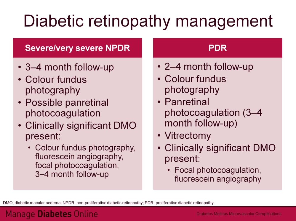 Severe to very severe NPDR is characterised by even more extensive haemorrhage and microaneurysms. The microvasculature of the retina begins to deteriorate, resulting in retinal ischaemia.