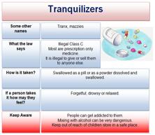 Tranquilizers:Long-term effects of tranquilizers can include irritability, inability to sleep well, and even aggressiveness. This happens as your tolerance, as well as your dependency, grows.