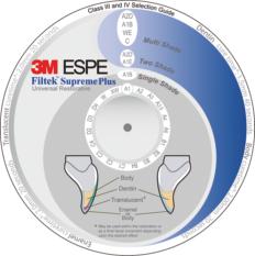 Introduction to Layering with Filtek Supreme Plus Universal Restorative TM 1. Introduction to the Shade Selector Wheel Filtek Supreme Plus Universal Restorative is about options.